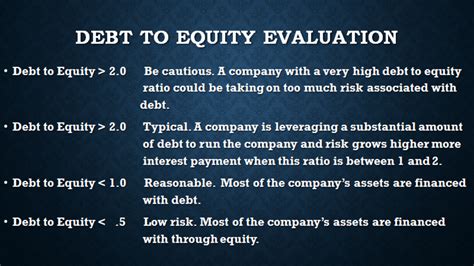 Is 1.75 a good debt to equity ratio?