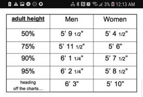 Is 1.82 considered tall?