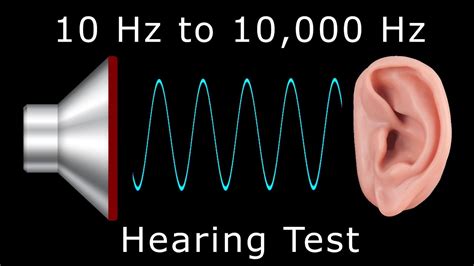 Is 10 Hz good?