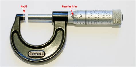 Is 10 micrometers visible?