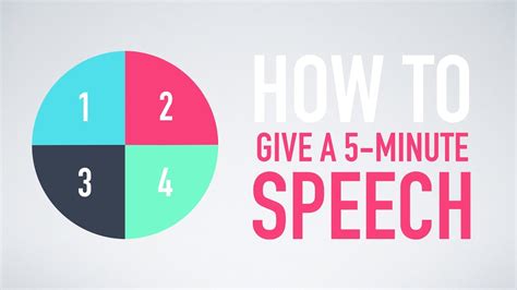 Is 10 minutes a long speech?