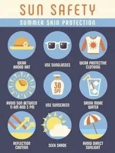 Is 10 minutes of sun safe?