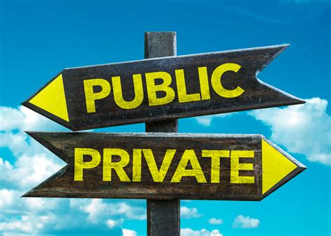 Is 10.0 0.0 private or public?