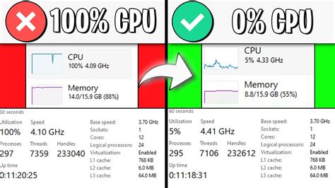 Is 100% CPU usage bad for gaming?