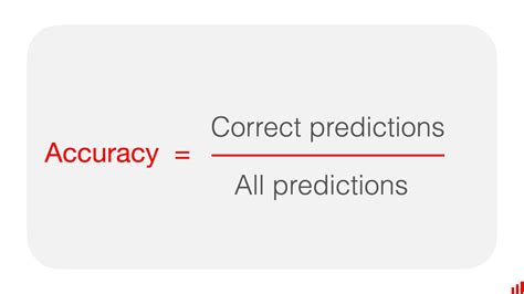 Is 100% accuracy possible in machine learning?