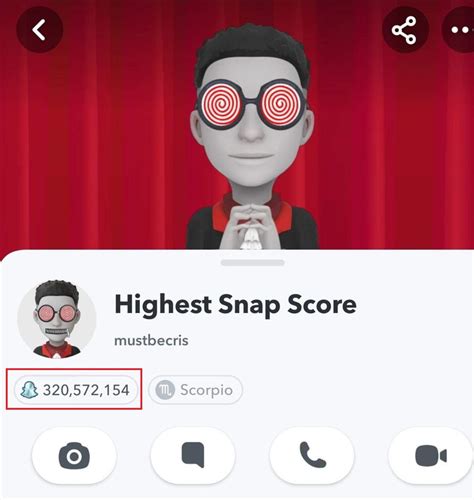Is 100 000 a high Snap score?