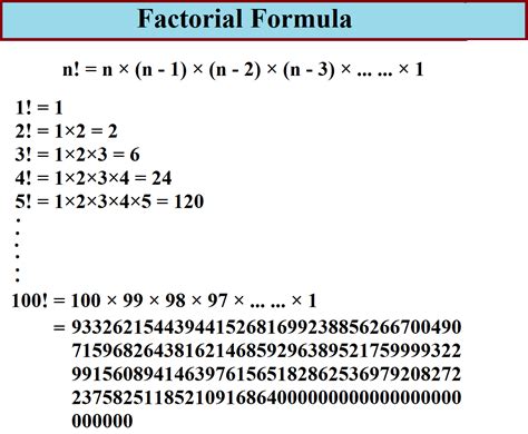 Is 100 a factorial?