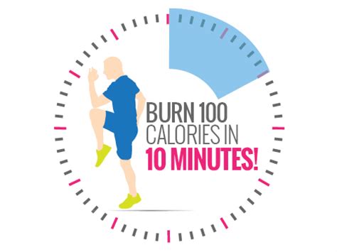 Is 100 calories in 10 minutes good?