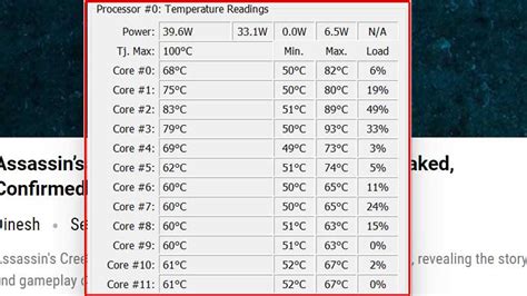 Is 100 hot for a PC?