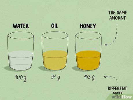 Is 100 ml equal to 100g?