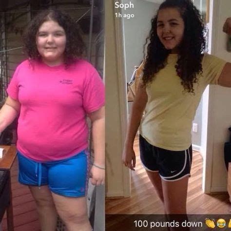 Is 100 pounds fat for a 10 year old girl?