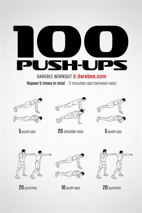 Is 100 pushups a day a lot?