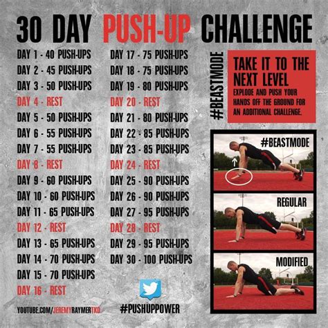 Is 100 pushups a day overtraining?