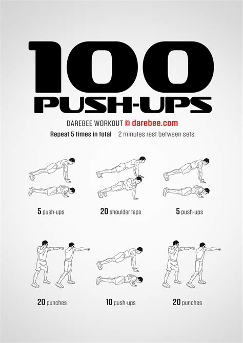 Is 100 pushups okay?
