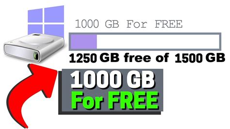Is 1000 GB a lot of data?