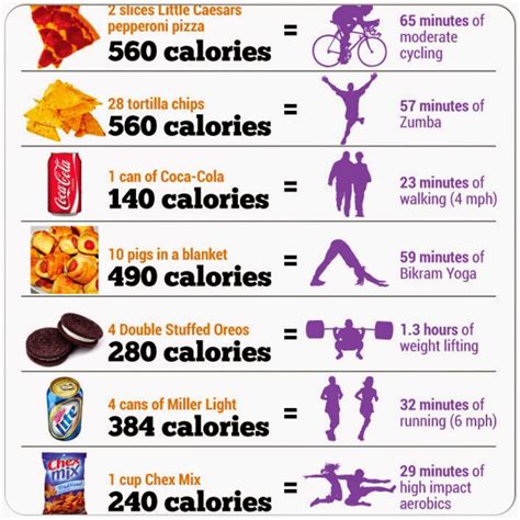 Is 1000 calories ok for a 14 year old?