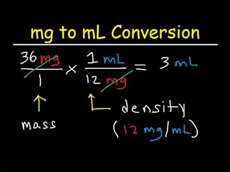 Is 1000 mL equal to MG?