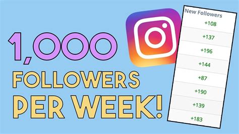 Is 10000 Instagram followers a lot?