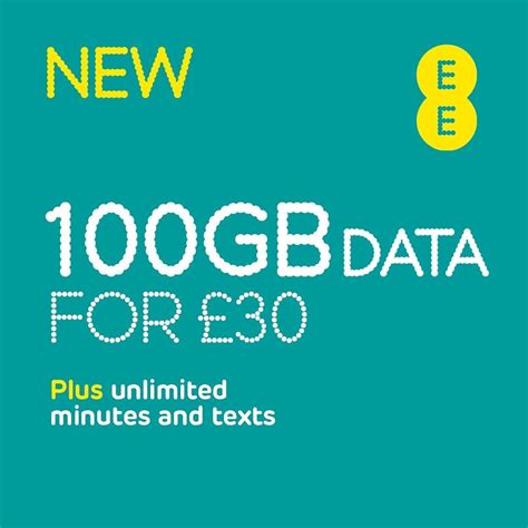 Is 100GB like unlimited?