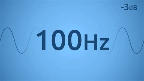 Is 100Hz a lot?