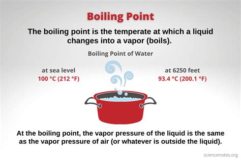 Is 100c a boiling point?