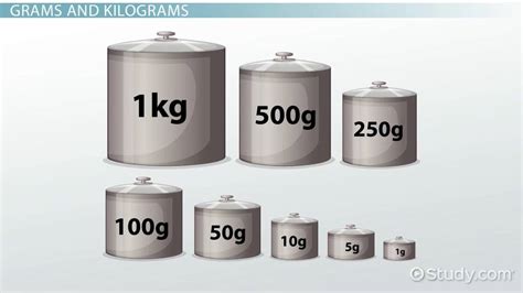 Is 100g bigger than 10kg?