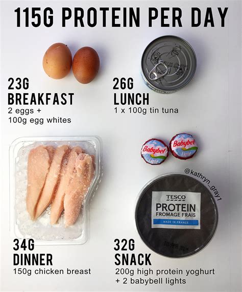 Is 100g of protein too much per day?