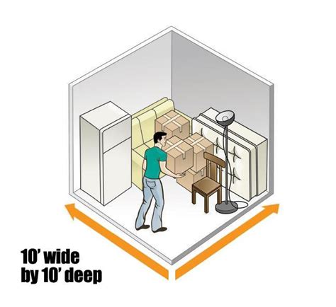 Is 100sq ft 10x10?