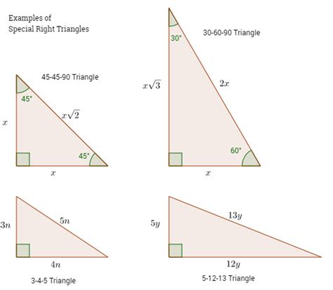 Is 12 16 20 a right triangle?