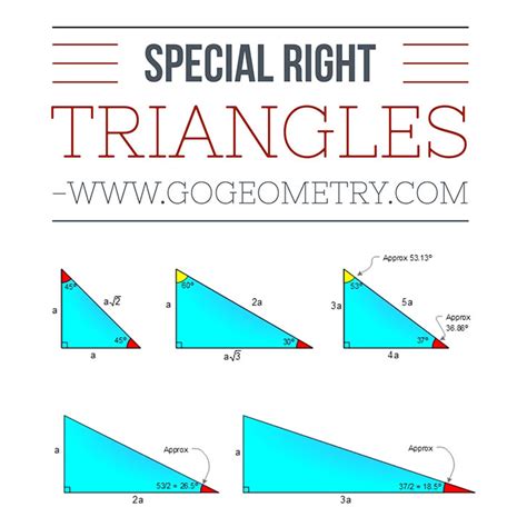 Is 12 35 and 37 a right triangle?