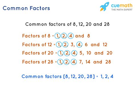 Is 12 a common factor?