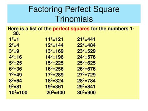 Is 12 a perfect factor?