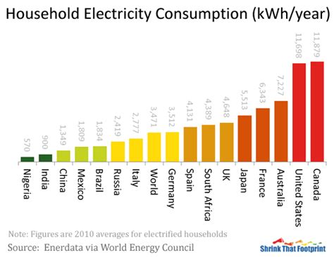 Is 12 kW enough to run a house?