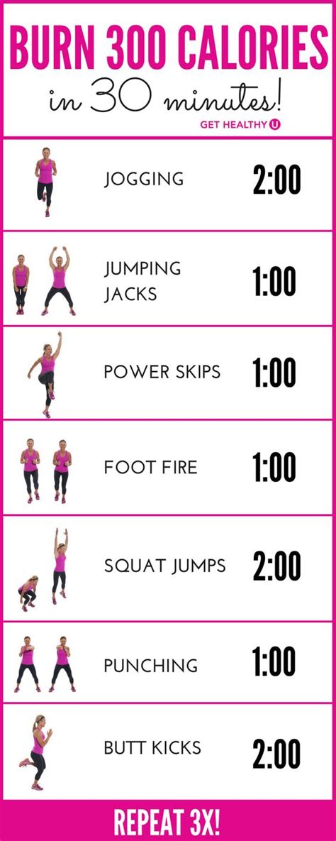 Is 120 calories a lot to Burn?