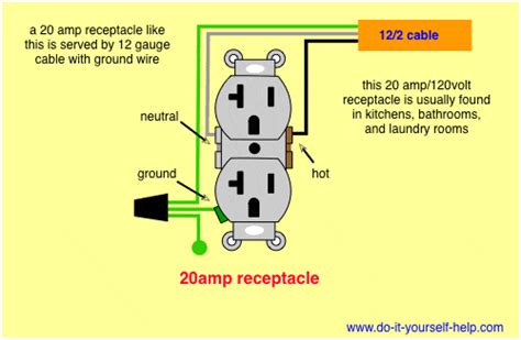 Is 120 volts safe to touch?