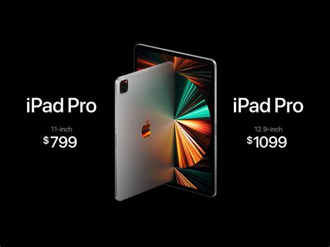 Is 128GB enough for iPad Procreate?