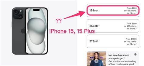 Is 128GB enough for iPhone?