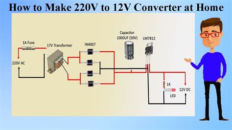Is 12V DC current?