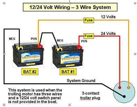 Is 12V or 24V better?