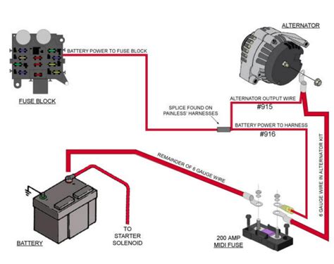 Is 13.1 volts good for an alternator?