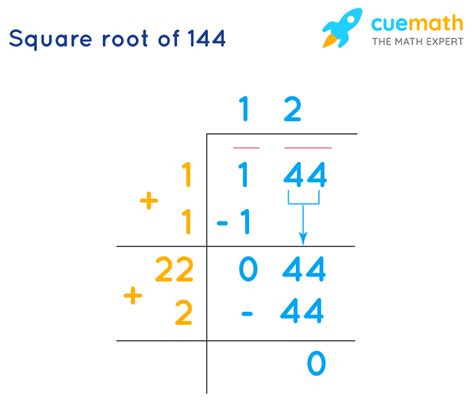 Is 144 a rational number?