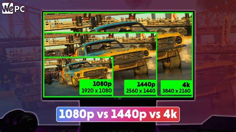 Is 1440P worth it over 1080P for gaming?