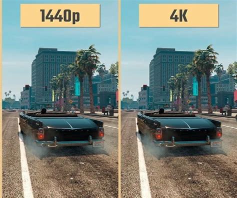 Is 1440p 2K or 4K?