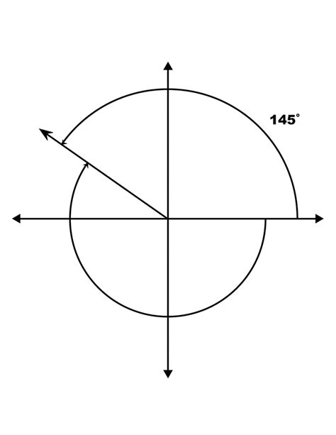 Is 145 a right angle?