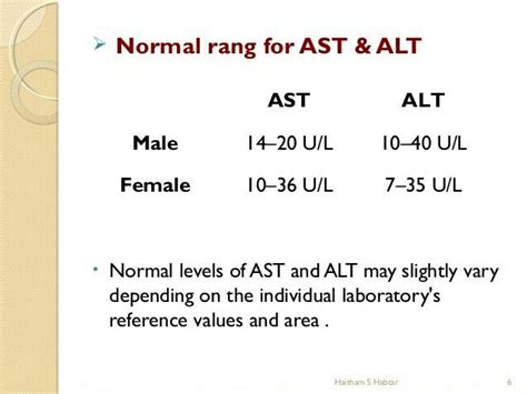 Is 147 ALT high?