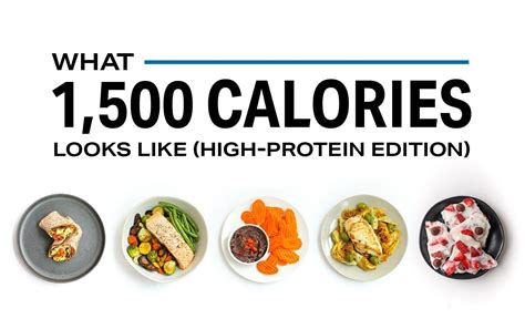 Is 1500 too little calories?