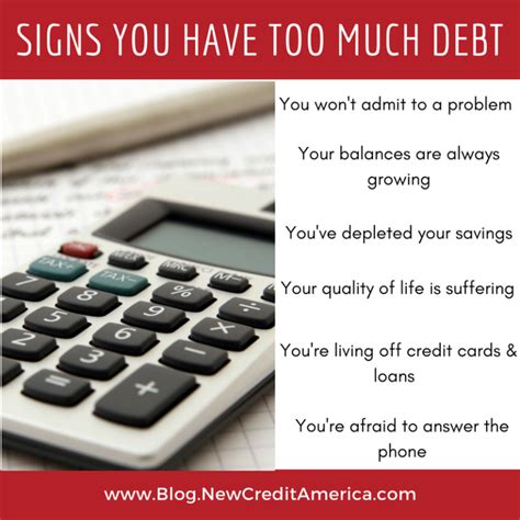 Is 15000 too much debt?