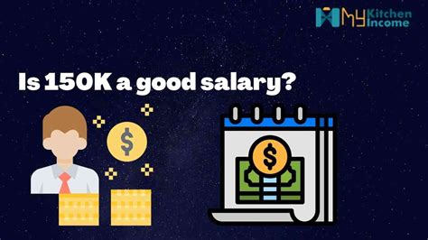 Is 150k a good salary in Brooklyn?