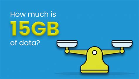 Is 15GB a lot of data?