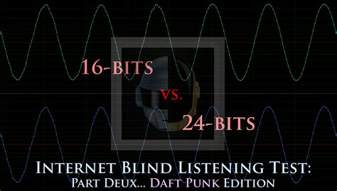 Is 16-bit louder than 24-bit?